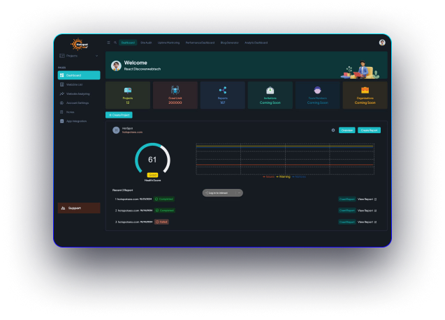 Dashboard Overview