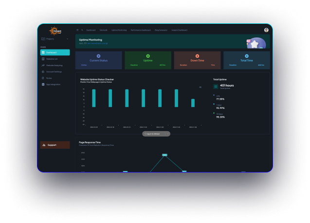 Uptime Monitoring